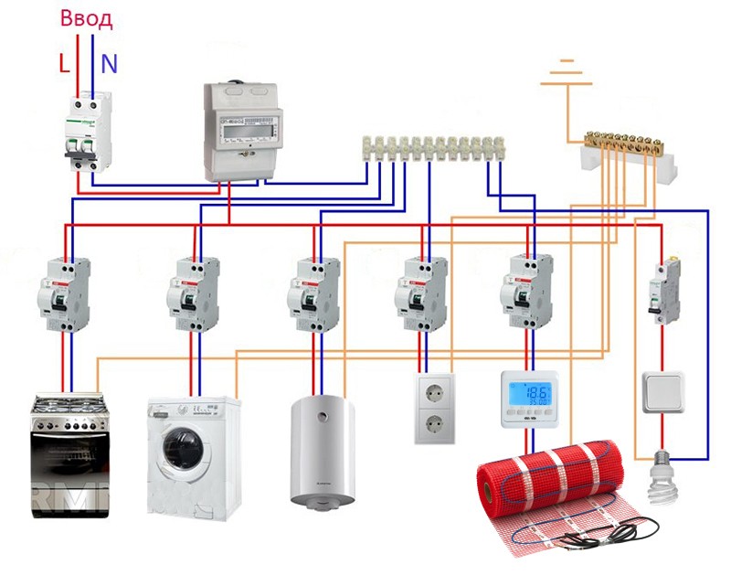 Особенности Электропроводки При Подключении Теплых Полов | Блог.